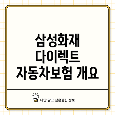 삼성화재 다이렉트 자동차보험 개요