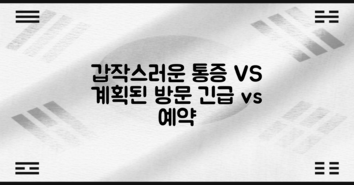 갑작스러운 아픔 vs 계획된 방문