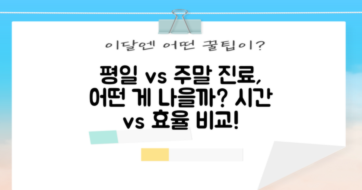 평일 진료 vs 주말 진료 장단점