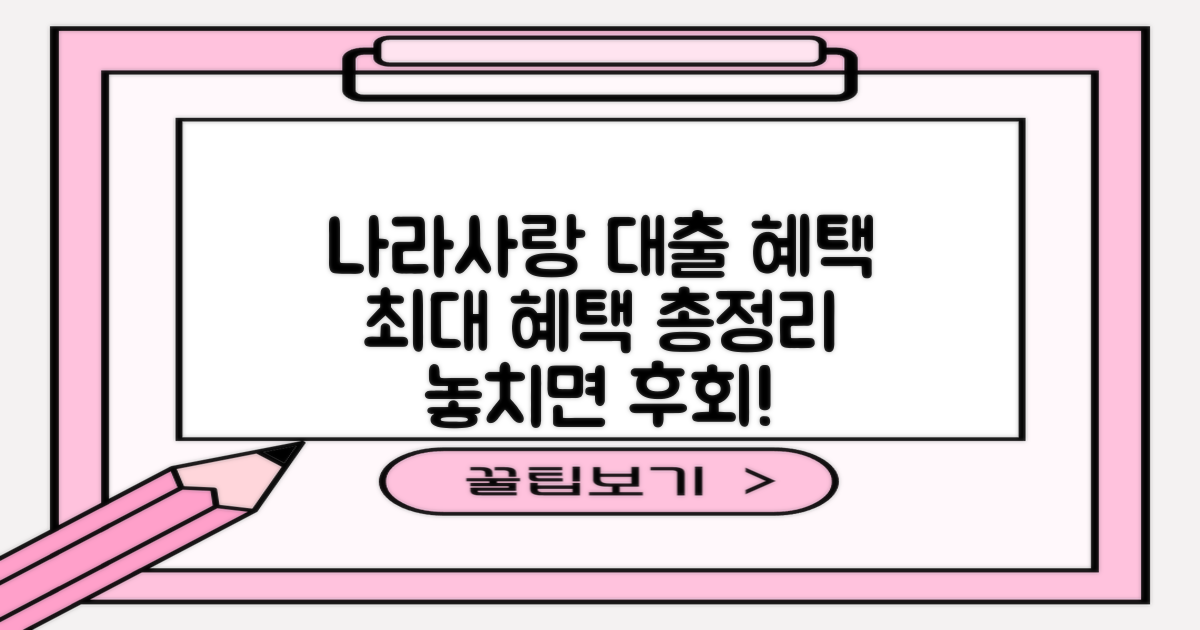 나라사랑대출, 혜택 총정리
