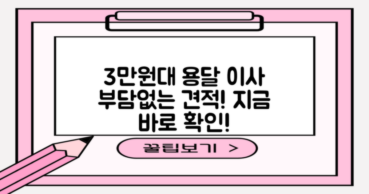 최소 3만원 용달 이사 견적