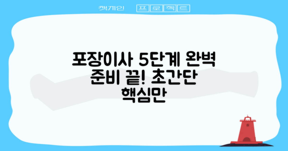 포장이사 5가지 절차