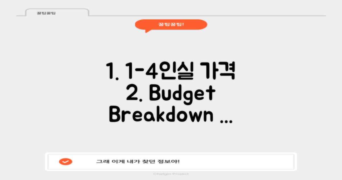 1-4인실 가격 분석