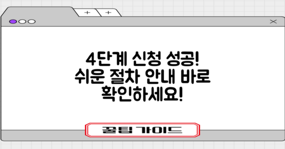 4가지 신청 절차